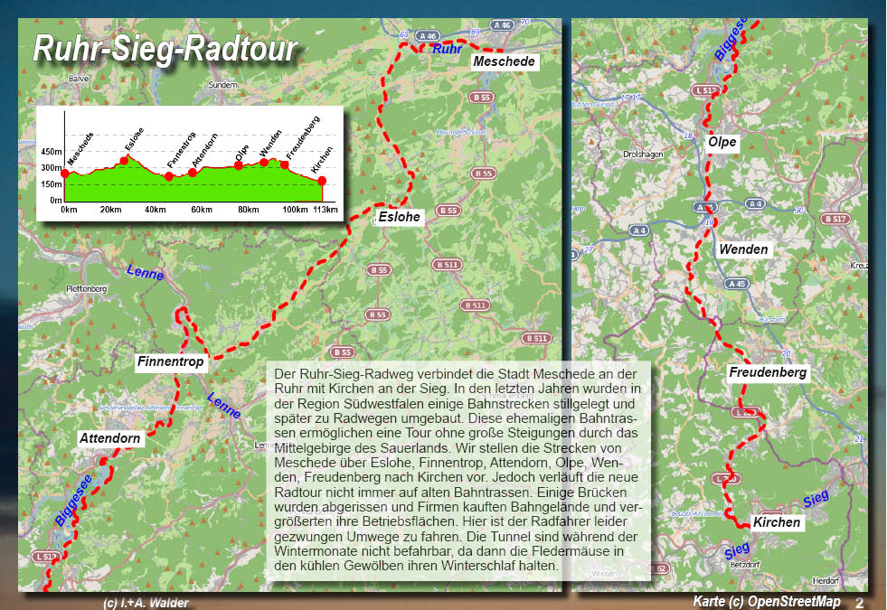 Reiseführer Radtour Ruhr-Sieg