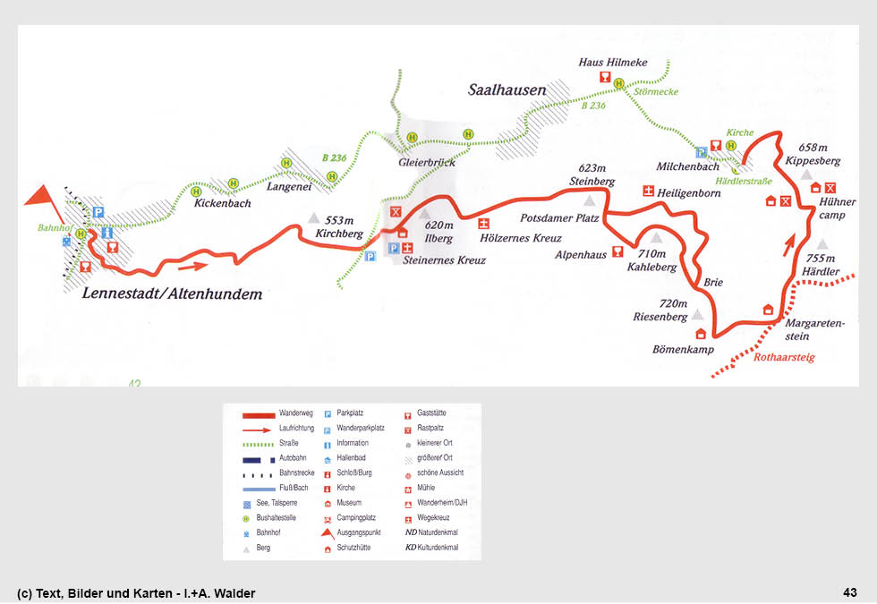 Reiseführer Wander-Tour 13 - Lennestädter Höhenwanderweg - Auf dem Bergrücken an Kreuzen und Plätzen vorbei 
