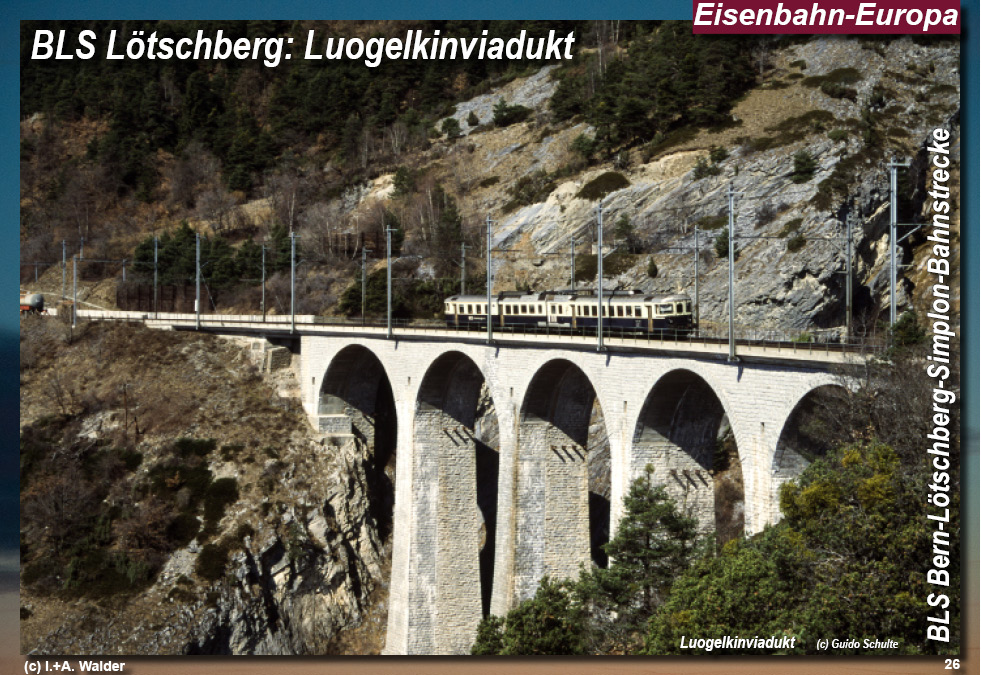 BLS Bahnstrecke Bern-Lötschberg-Simplon