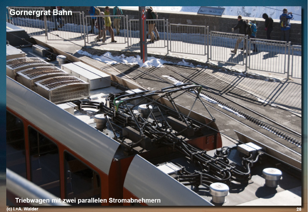 Eisenbahnmagazin Gornergrat Bahn in der Schweiz