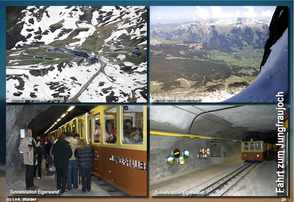 Eisenbahnmagazin Jungfraujoch - Jungfraubahn
