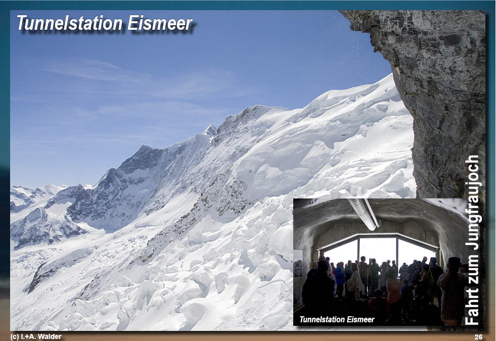 Eisenbahnmagazin Jungfraujoch - Jungfraubahn