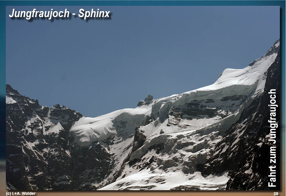 Eisenbahnmagazin Jungfraujoch - Jungfraubahn