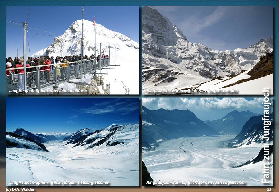 Eisenbahnmagazin Jungfraujoch - Jungfraubahn