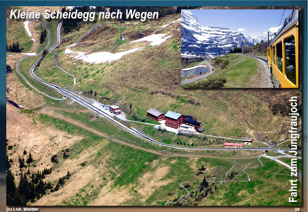 Eisenbahnmagazin Jungfraujoch - Jungfraubahn