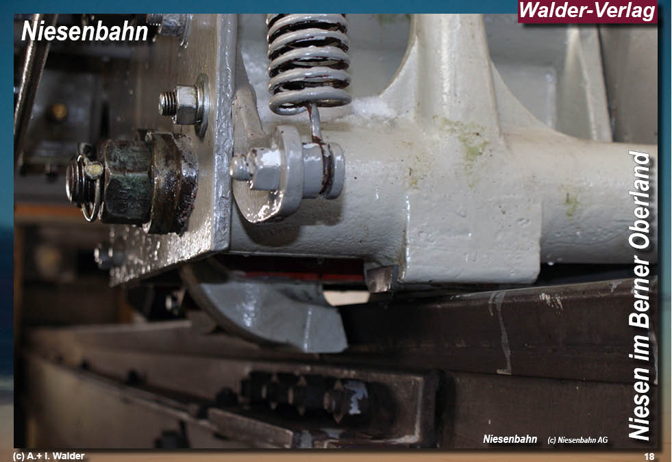 Niesenbahn im Berner Oberland