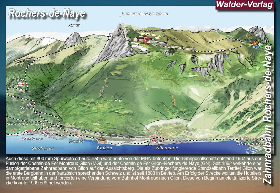 Eisenbahnmagazin CHZahnradbahn Rochers-de-Naye