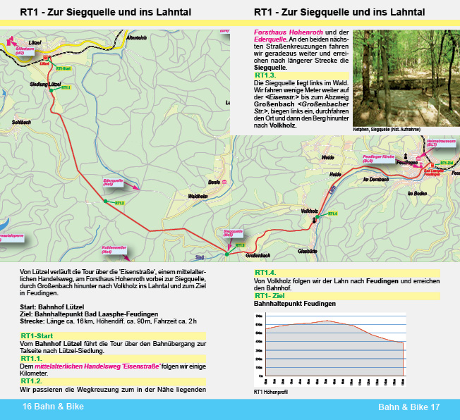 Radtour Wandertour Rothaarbahn und Obere Lahntalbahn