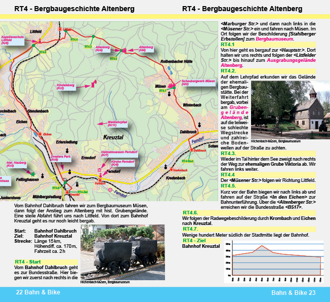 Radtour Wandertour Rothaarbahn und Obere Lahntalbahn